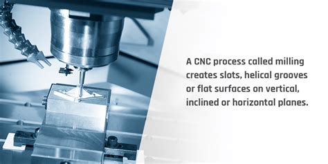 cnc machining short lead times|cnc machining time formula.